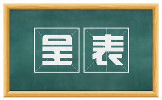 呈表