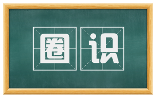 圈识