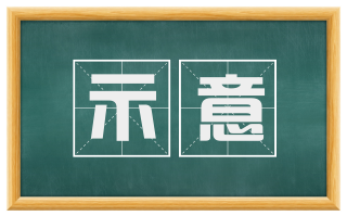 示意